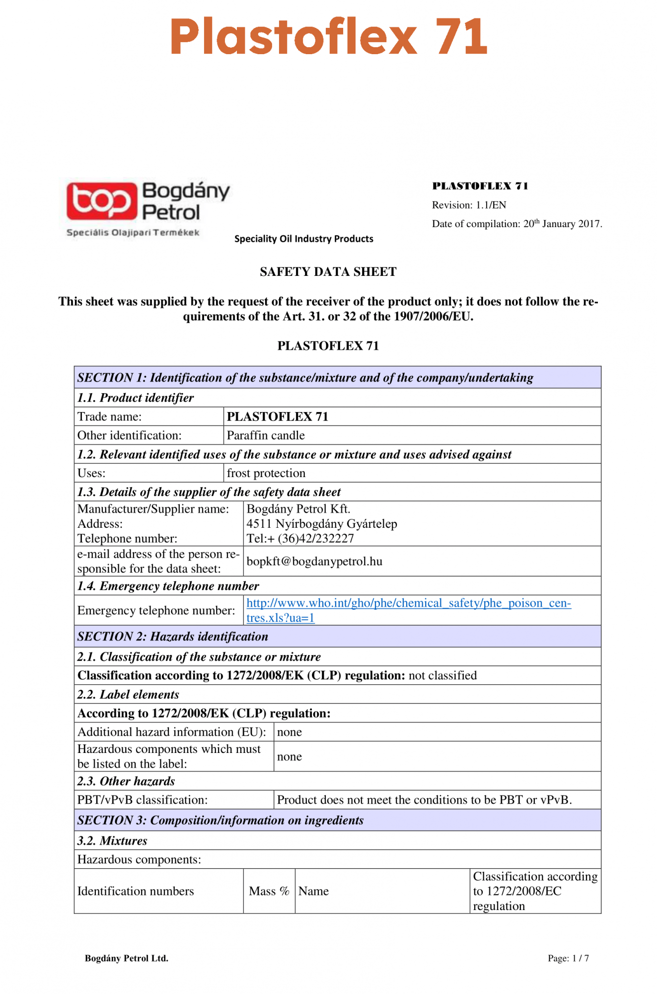 SAFETY DATA SHEET